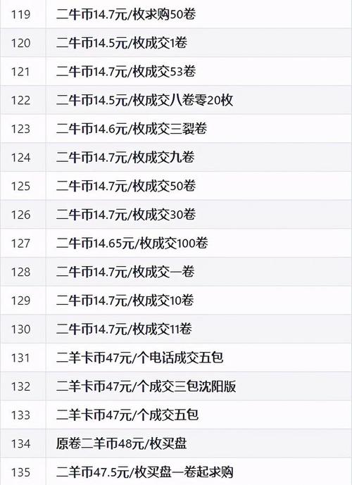 尘网,投资,资讯网,投资者,资讯,提供,中国,10,市场动态,指导