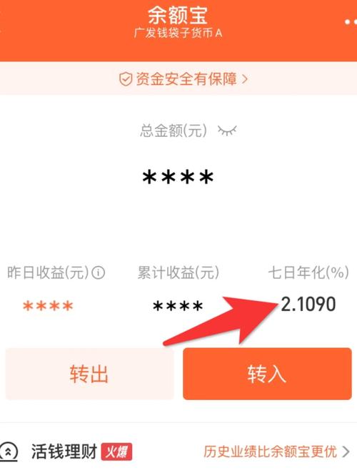 收益率,余额,货币基金,管理费用,计算,10,市场动态,收益,根据,风险