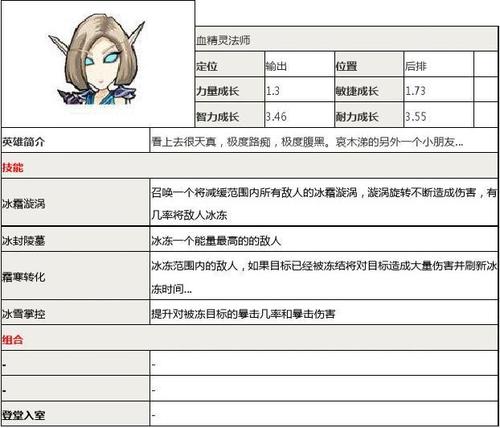 玩家,英雄,游戏,战斗,公会,mt,可以,挑战,10,手机游戏