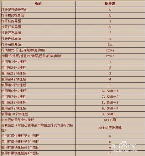 qq,升级,界面,版本,华夏,点击,应用程序,账号,官方网站,密码