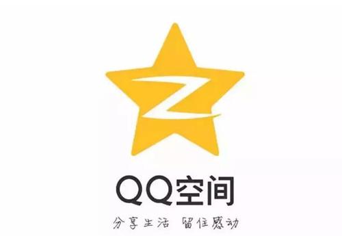 照片,QQ,查看,空间,用户,浏览,管理,可以,批量,好友
