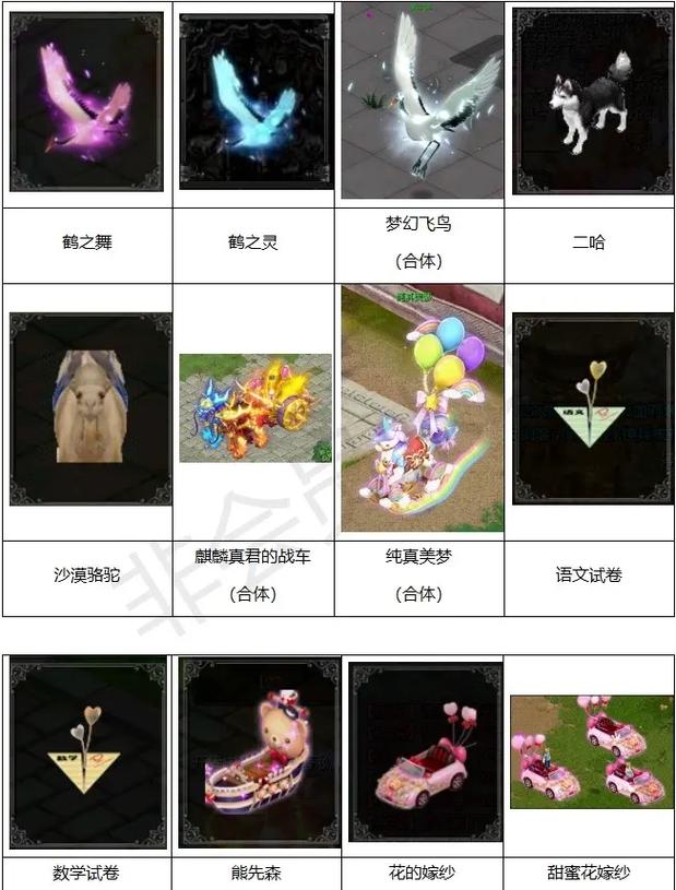 QQ,官方论坛,游戏,幻想,玩家,分享,自由,交流,论坛,可以